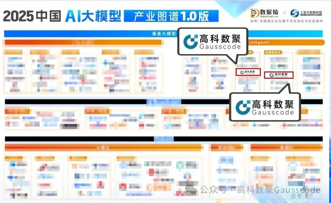mile米乐集团入选《2025中国AI大模型产业图谱》双板块，AI赋能汽车产业数智化升级
